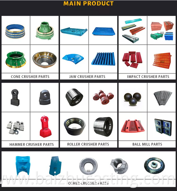 Impact Crusher Parts